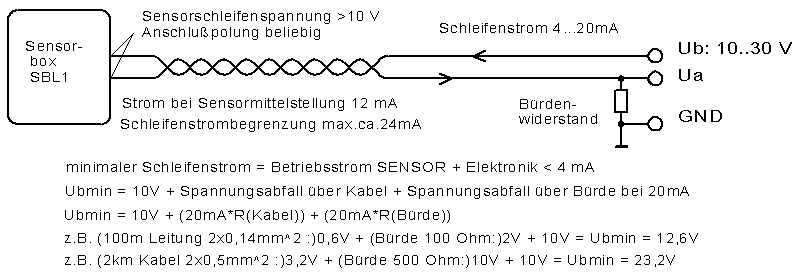 SBL1_Z2.gif